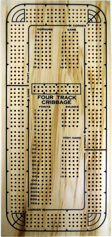 Cribbage Table, Epoxy Cribbage Board, Cribbage Board Template, Crib Board, Peg Game, Cnc Cribbage Board, Cover Sheet Template, Large Cribbage Board, Game Wood