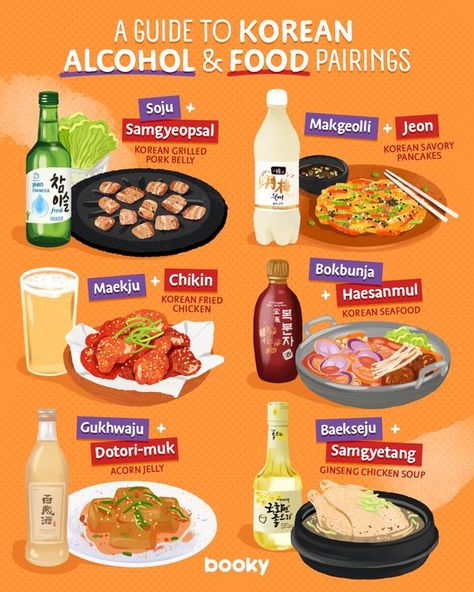 Korean Alcohol, Healthy Crockpot Meals, Food Recipes For Dinner Healthy, Easy Meals Healthy, Healthy Foods Recipes, Koreansk Mad, Healthy Food Recipes Easy, Food Ideas Healthy, Koreansk Mat