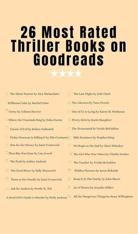 Psychological Thriller Books, Book Checklist, Reading Checklist, Book Rating, Good Thriller Books, Book Club List, Reading Suggestions, Best Book Club Books, Good Reads