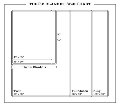 Throw Blanket Size Guide: Which Type is Right For You? | Pottery Barn Teen King Size Blanket Size, Throw Blanket Size Chart, Sewing Charts, Throw Sizes, Blanket Size Chart, Diy Blankets, Modern Throw Blanket, Gees Bend Quilts, Velvet Throw Blanket