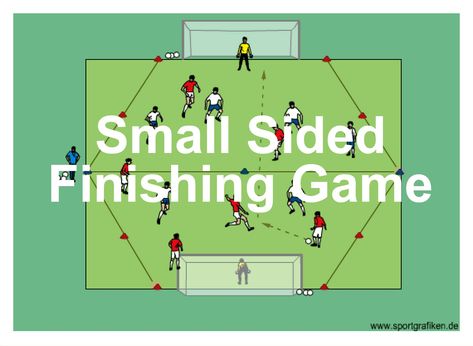 Soccer Drills For Finishing Sessions Soccer Coaching Drills, Group 8, Information Age, Soccer Drills, Soccer Coaching, Soccer Games, Football Games, Drills, Age Group