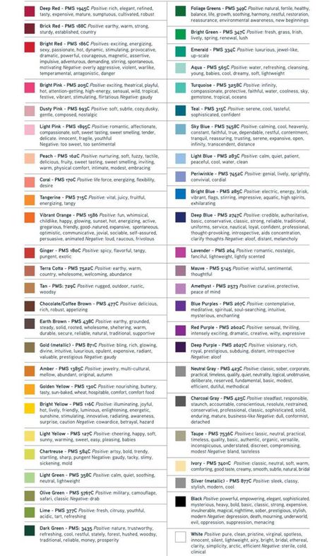 Color Design, how psychology of color affects Interior Design - Spinzi Color Psychology Interior Design, Color Psychology Marketing, Psychology Of Colour, Color Psychology Personality, Psychology Of Color, Environmental Psychology, Teaching Graphic Design, Colour Psychology, Color Symbolism