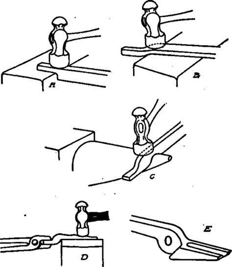 Steps in Making Flat Jawed Tongs. Forging Tongs, Blacksmith Power Hammer, Blacksmith Tongs, Forging Tools, Black Smithing, Blacksmith Forge, Black Arts, Blacksmith Tools, Anvils