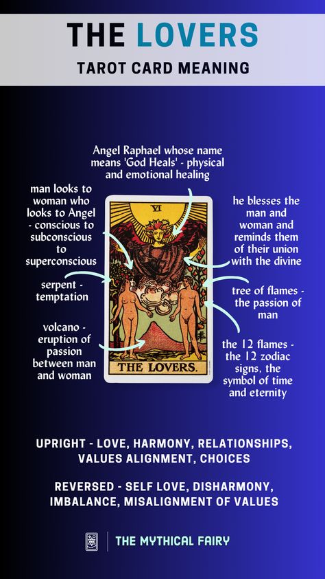 The Lovers Tarot Meaning, Tarot Card Lovers, Mythical Fairy, The Lovers Card, Best Tarot Decks, Lovers Tarot Card, Lovers Card, The Lovers Tarot Card, Card Meanings