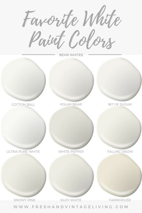 Favorite White Paint Colors, Picking Paint Colors, Behr Paint Colors, Farmhouse Paint Colors, Farmhouse Paint, Behr Paint, Neutral Paint Colors, White Paint Colors, Shabby Chic Bedroom