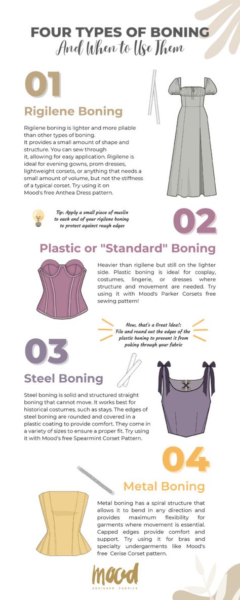 Types of Boning - Free Download - Mood Sewciety Type Of Corset, Bodice Pattern Free, Free Corset Pattern, How To Make A Corset, Corset Tutorial, Types Of Bones, Corset Sewing, Diy Corset, Mood Sewciety