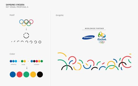 SAMSUNG X RIO2016 Key Visual Proposal / Graphic on Behance Key Visual Illustration, Key Visual Design Inspiration, Rio Logo, Visual Graphic Design, Key Visual Design, Key Graphic, Logo System, Hospital Signage, Graphic Design Illustration Art