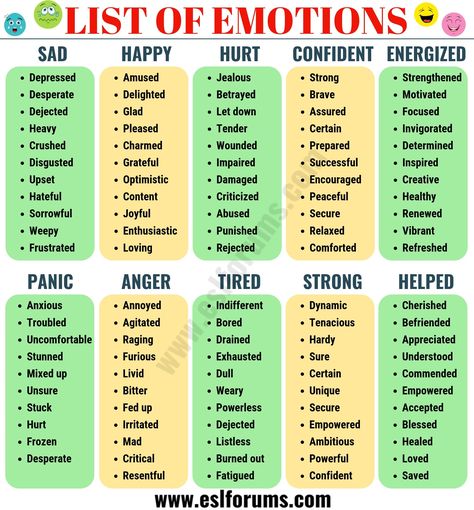 List of Emotions: A Huge List of Useful Words to Describe Feelings and Emotions - ESL Forums Feelings Word List, Words To Describe Emotions, Feelings Adjectives, Words To Describe Feelings, Emotion List, Positiva Ord, अंग्रेजी व्याकरण, List Of Emotions, Tatabahasa Inggeris