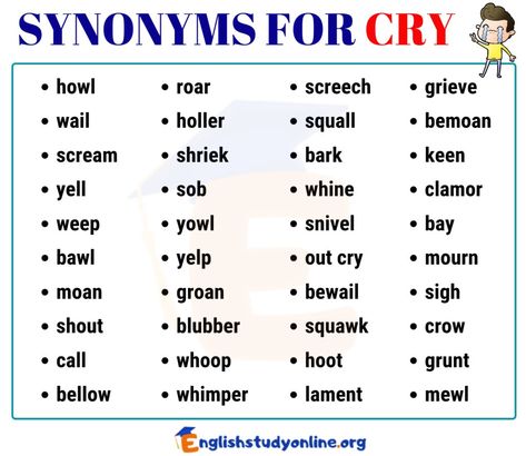 40 Popular Synonyms for CRY in English - English Study Online Annoyed Synonyms, Synonyms For Scream, Synonyms For Replied, Essay Writing Skills, Descriptive Words, Good Vocabulary Words, Good Vocabulary, English Writing Skills, Words To Use