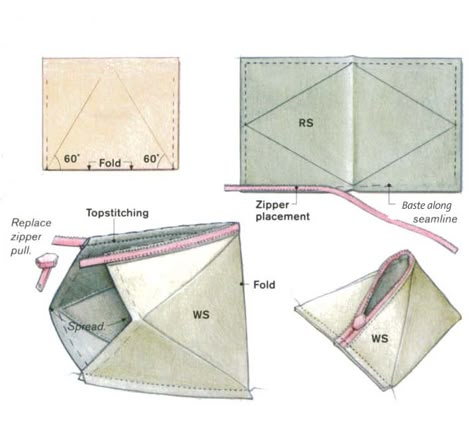 fabric pyramid how to sew Syprosjekter For Nybegynnere, Pouches Diy, Sewing Purses, Sew Ins, Pouch Pattern, 자수 디자인, Fabric Christmas Ornaments, Bag Patterns To Sew, Diy Bags