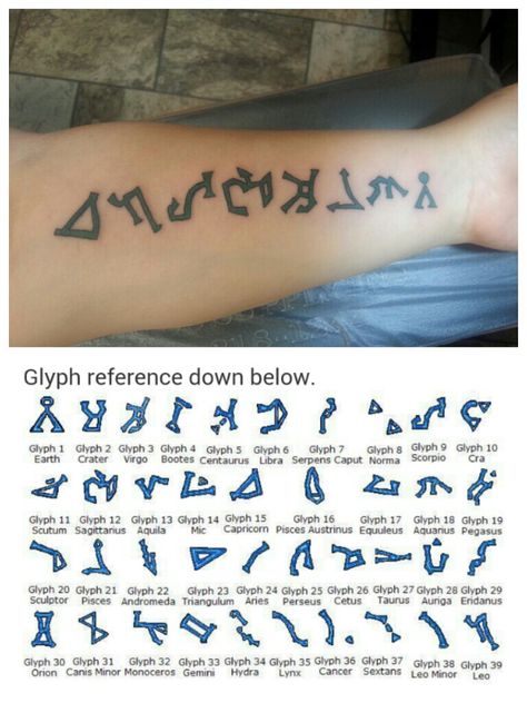 Love my world! My son and all my neices and nephews! #Stargateforever Stargate Tattoo, Stargate Atlantis, Stargate, My World, My Son, Supernatural, Tattoo Quotes, Tattoos, Quick Saves