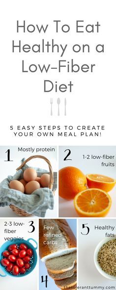 How to Eat Healthy on a Low-Fiber Diet: create your own low-fiber meal plan with this handy 5-step guide! These tips from a Registered Dietitian will help you create a healthy low-fiber plan that keeps both you and your stomach feeling your best. #IBS #lowfiber #mealplan #healthy Low Residue Diet, Low Fiber Foods, Egg And Grapefruit Diet, Fiber Fruits, Low Fiber Diet, How To Eat Healthy, Healthy Fiber, Cucumber Diet, Egg Diet Plan