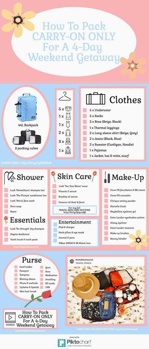 Packing carry-on only is my biggest travel hack. Learn how to avoid pesky airport scenarios with my tips on what to bring on a 4-day weekend adventure! Four Day Weekend, 4 Day Weekend, Cliffs Of Moher Ireland, Travel Packing Checklist, Wallpaper Travel, Travel Bag Essentials, Carry On Packing, Packing Checklist, Traveling Tips