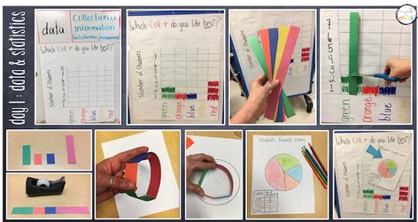 Math Strategies for Beginning English Language Learners 6th Grade Math, Vocabulary Instruction, Picture Writing Prompts, Math Strategies, French Language Learning, Sentence Writing, Spanish Language Learning, English Language Learners, Text Features