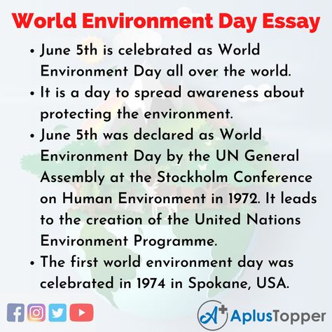 Environmental Day Speech, World Environment Day Speech, Speech Topics, United Nations Environment Programme, Human Environment, Quiz With Answers, Save Environment, Short Essay, Learn Facts