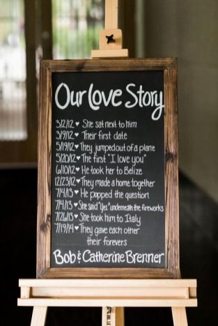 Our Story Wedding, Story Timeline, 30th Anniversary Parties, Wedding Party Games, Story Wedding, Our Love Story, Love Story Wedding, Maine Wedding, Wedding Timeline