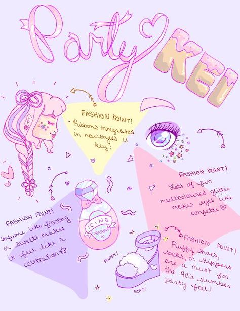 ♡ PARTY-KEI INTRODUCTION/STYLE GUIDE ♡ Pixie Creates a Style?! | ' ✧.♡ pixielocks ♡.✧ ' | Bloglovin’ Pixielocks Aesthetic, Party Kei Aesthetic, Party Kei Fashion, Style Doc Martens, Kei Aesthetic, Kei Visual, Kei Fashion, Tokyo Street Fashion, Fashion Umbrella