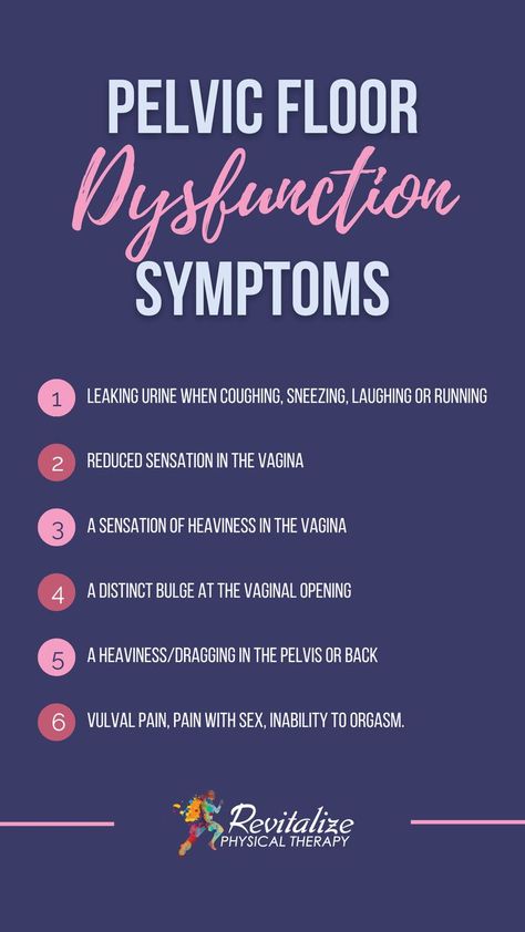 Pelvic Floor Dysfunction Symptoms, Pelvic Floor Therapy, Pelvic Floor Dysfunction, Through The Decades, Postpartum Body, Pelvic Pain, Postpartum Care, Hormone Levels, Post Partum Workout