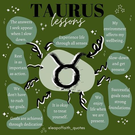 Season Lessons, Seasons Lessons, Wicca Recipes, Taurus Season, Capricorn And Taurus, Taurus And Scorpio, Taurus Zodiac Facts, Taurus Quotes, Astrology Taurus