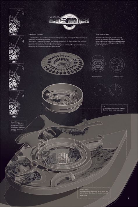 Space Architecture Concept, Architecture Project Poster, Space Presentation, Concept Board Architecture, Interactive Space, Architecture Design Presentation, Architecture Blueprints, Architecture Competition, Architecture Presentation Board