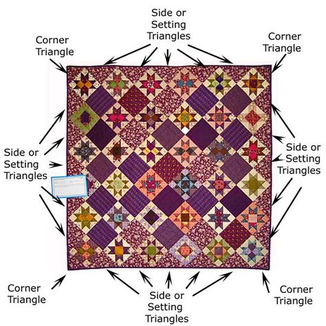 How to Cut Setting Triangles for On-Point Quilt Layouts. How To Measure Setting Triangles, Triangle Math, Quilt Layouts, Quilting Math, Patchwork Tutorial, Quilt Tips, Quilting Blogs, Sampler Quilts, Quilting Tools