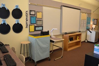 Classroom Arrangement, Overhead Projector, Document Camera, Camera Setup, Interactive Board, Positive Learning, English Classroom, Class Decoration, Teacher Organization