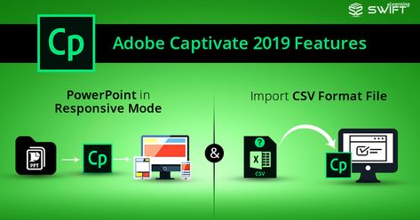 Adobe Captivate, Elearning Design, Learning Development, Game Based Learning, Mobile Learning, Instructional Design, Blended Learning, Learning Management System, Learning And Development