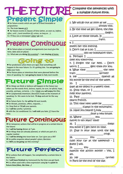 Future Forms Grammar, Grammar Tenses Chart, English Grammar Tenses Chart, Worksheets In Spanish, Tenses Chart, Grammar Tenses, Tenses Grammar, Tenses English, English Grammar Tenses