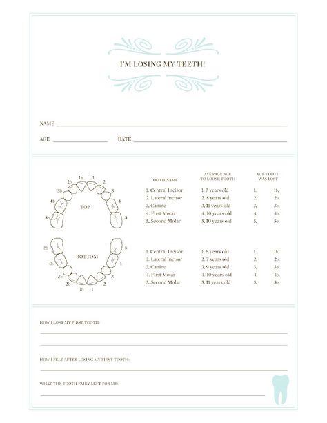 Cute tooth chart to keep track of lost teeth :) Baby Tooth Chart, Teething Chart, Losing Teeth, Tooth Chart, Teeth Whitening Diy, Lost Tooth, Cute Tooth, Loose Tooth, Printable Chart