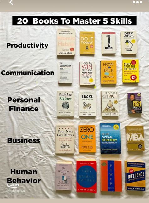 List Of Books To Read In Your 20s, Inspirational Books To Read In Your 20s, Skills To Learn In Your 20s, Books To Read In Your 20s, Best Self Help Books, Books To Read Nonfiction, Recommended Books, Your 20s, Architectural Lighting