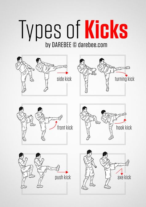 Guide to Kicks Martial Arts Kicks, Fighter Workout, Boxing Training Workout, Martial Arts Sparring, Superhero Workout, Mma Workout, Trening Sztuk Walki, Self Defense Moves, Self Defense Martial Arts