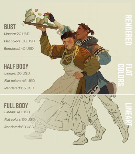 Draw The Artist, Art Commission Sheet Ideas, How To Do Commission Art, Character Commission Sheet, Digital Art Commission Prices, Digital Drawing Inspiration, Commission Prices Sheet, Art Commissions Prices, Digital Art Commissions