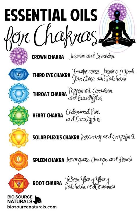 Essential Oils For Chakras, Chakra Health, Chakra Heilung, Săpunuri Handmade, List Of Essential Oils, Secret Book, Sup Yoga, Manifest Abundance, Seven Chakras