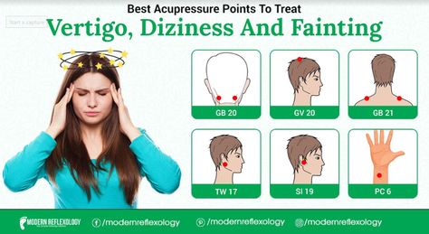 Try these amazing #Acupressure points to combat #Vertigo #Dizziness and #Fainting. #Reflexology #ModernReflexology Acupuncture Points Chart, Diy Natural Detergent, How To Help Nausea, Lip Care Routine, Acupuncture Points, Vicks Vaporub, Migraine Headaches, Acupressure Points, Easy Yoga