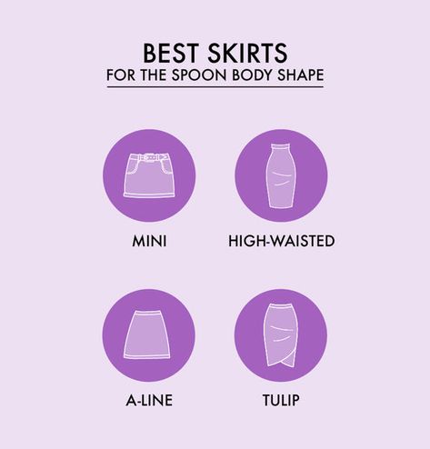 Spoon Body Shape, Dress For Body Shape, Dress For Your Body Type, Dress Body Type, Arm Wear, Wide Legged Jeans, Empire Waist Tops, Pear Body, Pear Body Shape