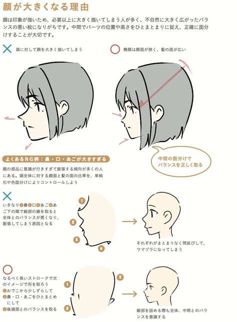 Environment Sketch, Anime Face Drawing, Drawing Tutorial Face, Anime Tutorial, Human Anatomy Drawing, Anatomy Drawing, Digital Painting Tutorials, Figure Drawing Reference, Guided Drawing