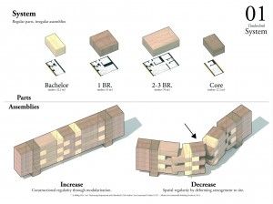 Modular System Architecture, Interlocking Architecture, Module Architecture, Cross Laminated Timber, Social Housing Architecture, Ceiling Kitchen, Sustainable Construction, Co Housing, Collective Housing