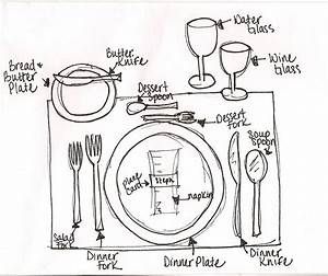 Table Setting Drawing, Silverware Table Setting, Setting Drawing, Dinner Drawing, Proper Etiquette, Dinner Party Table Settings, Formal Table Setting, Elizabeth Bradley, Prim And Proper