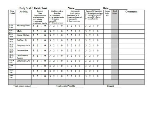 Behavior Point System, Behavior Point Sheet, Behavior Data Collection Sheets, Behavior Plan For Defiant Students, Weekly Behavior Log For Students, Weekly Behavior Charts, Student Behavior Log, Fun Activites, Point System