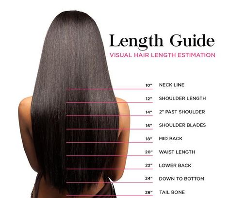 Hair Length Guide, Zbrush Hair, Hair Chart, Hair Extension Lengths, Waist Length Hair, Hair Length Chart, Fluffy Hair, Hair Toppers, Hair Density