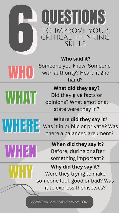 Grey background with the words '6 questions to improve your critical thinking skills.' 1. Question Who said it? 2. Question what did they say? 3. Where did they say it?  4. When did they say it? 5. Why did they say it? Teaching Critical Thinking Skills, Improve Critical Thinking Skills, Critical Thinking Illustration, Teaching Motivation, Reading Strategies Anchor Charts, Overcome Shyness, Logic And Critical Thinking, Powerful Questions, Debate Topics