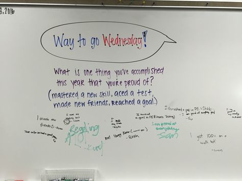 Meet The Person Responsible Mirror, Weekly Reflection Questions, Weekly Reflection Prompts, Gm Wednesday, Student Conference Self Reflection, Check In Questions, Sel Morning Meeting Questions, Student Self Reflection, Prompt Questions