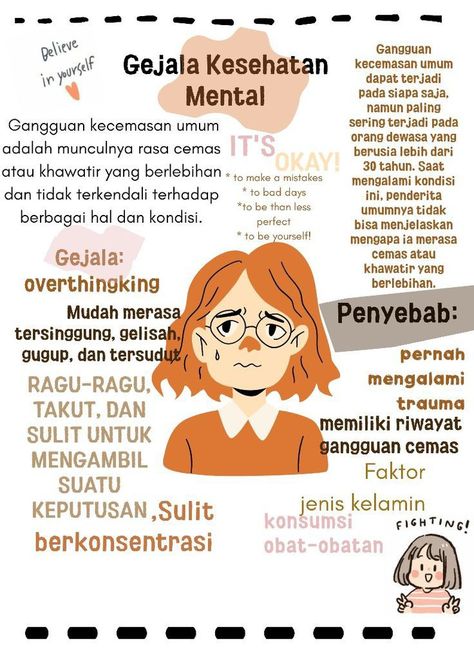 Poster Kesehatan Aesthetic, Poster Kesehatan Mental, Study Reminder, Peta Pikiran, Learning Psychology, Psychology Notes, School Study Ideas, Inspirational Quotes Background, Infographic Poster