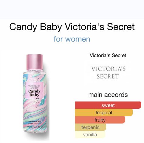 Candy Baby Victoria Secret, Victoria's Secret Perfume, Baby Notes, Tropical Fragrance, Victoria Secret Model, Victoria Secret Fragrances, Body Splash, Victoria Secret Perfume, Perfume Scents