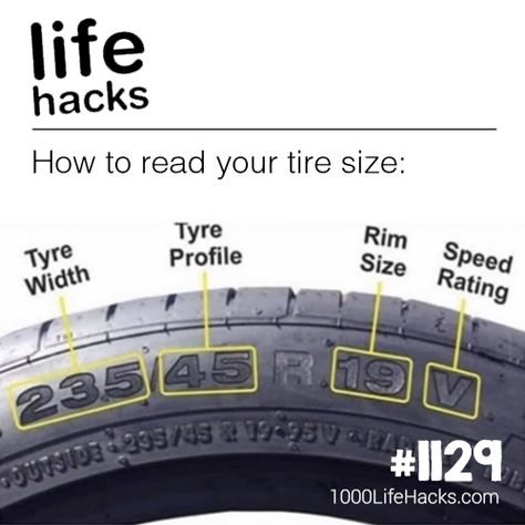 How To Read Tire Size Buying New Car, Cards On The Table, Car Facts, Yearbook Quotes, 1000 Life Hacks, Driving Tips, Tire Size, Car Cleaning Hacks, Car Hacks