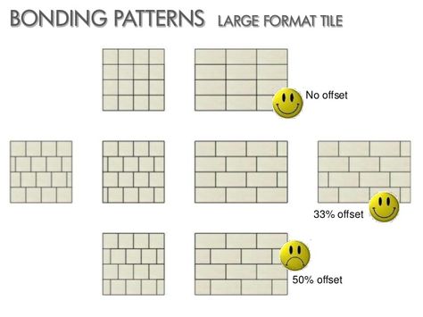 Tile pattern 33% stagger (floor, tiles, door, lighting) - Home Interior Design and Decorating -  City-Data Forum Tile Offset Pattern, Staggered Tiles Bathroom, Large Tile Patterns Floor Layout, 6x24 Tile Patterns, Tile Layout Patterns 12x24, 12x24 Floor Tile Patterns, Running Bond Tile Pattern, Offset Tile Pattern, 12x24 Tile Patterns