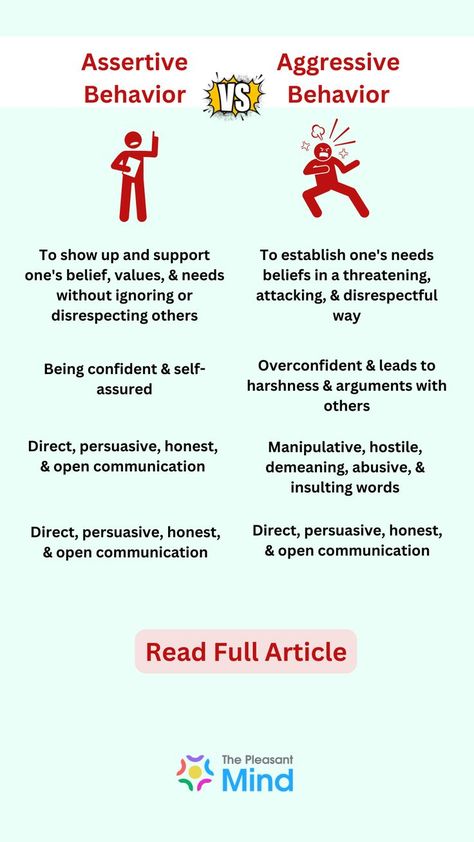 Assertiveness : A Simple Way To Develop Yourself Insulting Words, Types Of Psychology, Assertive Communication, Journal Writing Prompts, Human Services, Ask Yourself, Anger Management, Mental And Emotional Health, Education Quotes