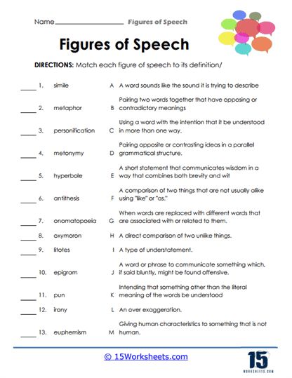 Figure Of Speech Worksheet, Figure Of Speech Chart, Basic English Grammar Book, Figures Of Speech, English Grammar Book, Matching Worksheets, Language Worksheets, Basic English, Literary Devices