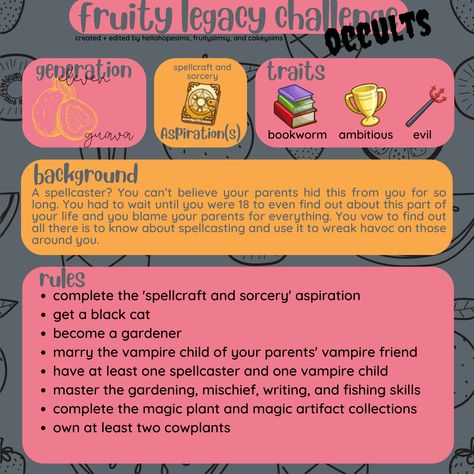 Fruity Legacy Challenge, Legacy Challenge Sims 4, Sims 4 Challenge, Evil Background, Sims Legacy Challenge, Legacy Challenge, Sims Challenge, Sims 4 Challenges, Play Sims 4