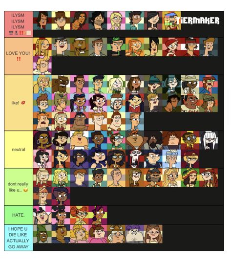 Total Drama Group Photo, Total Drama Island Height Chart, Which Total Drama Character Are You, Total Drama Mike, Total Drama Mike Personalities, Total Drama Island Ridonculous Race, Total Drama Tier List, World Of Gumball, The Amazing World Of Gumball